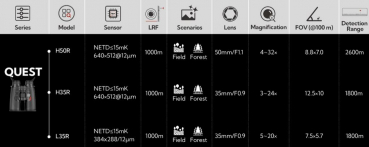 Preview: Nocpix Quest H35R Wärmebildfernglas / Wärmebildgerät