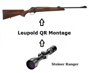 HAENEL Jaeger 10 + ZF Steiner - Komplettpaket