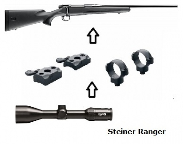 Mauser M18 + Steiner Ranger 3-12x56 + Montage + ... Komplettpaket
