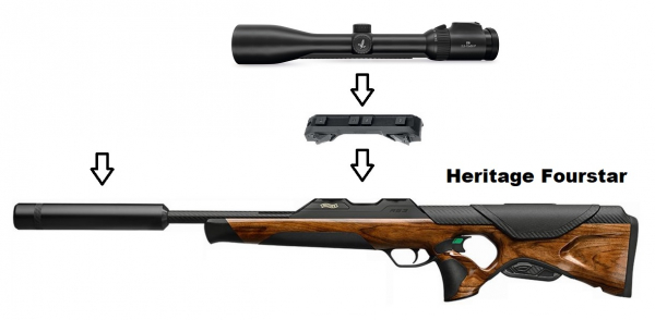 Walther RS3 Heritage Fourstar + Swarovski Z6i 2,5-15x50 P SR + Schalldämpfer + ... / Komplettpaket