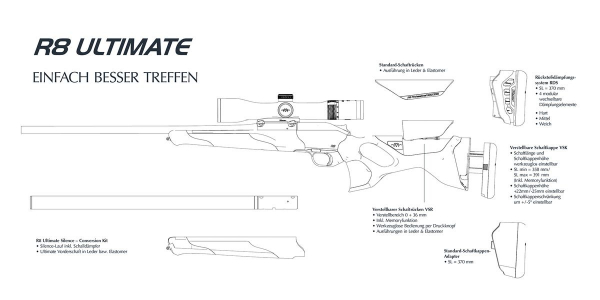 Blaser R8 Ultimate Repetierbüchse